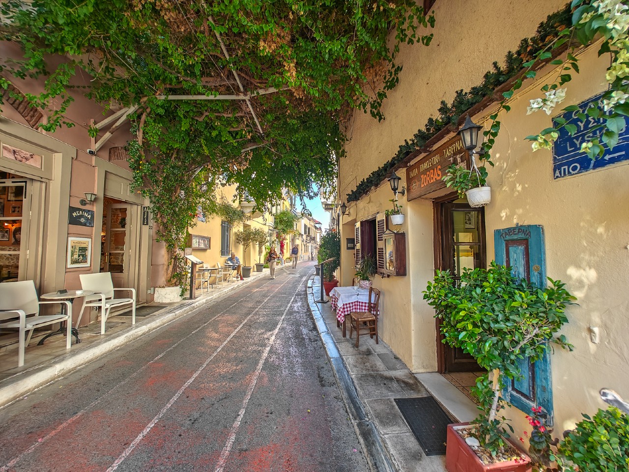 Plaka Neighborhood in Athens – Sights, Walks & Local Tips